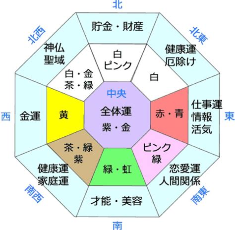 風水 銀|色（カラー）で運気アップ～シルバー（銀色）・グ。